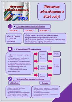 Итоговое собеседование по русскому языку