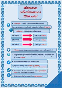 Итоговое собеседование по русскому языку